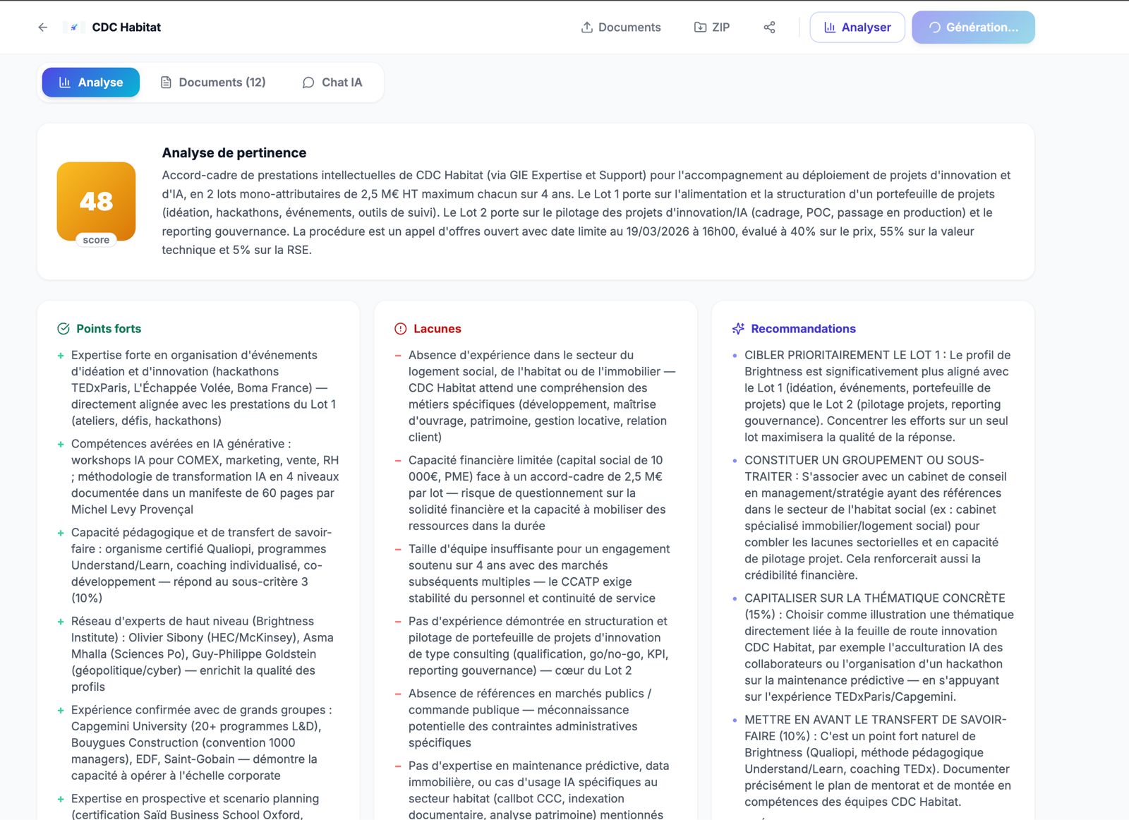 Analyse de pertinence Propulse